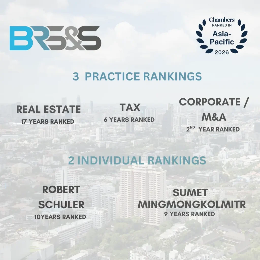 brss real estate